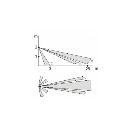 Lentille Couloir pour radar Oasis 80 Jablotron