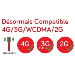 Convertisseur GSM RTC, Ligne RTC n'importe où