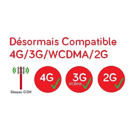 Convertisseur GSM pour transmetteur RTC ligne fixe France Télécom Orange